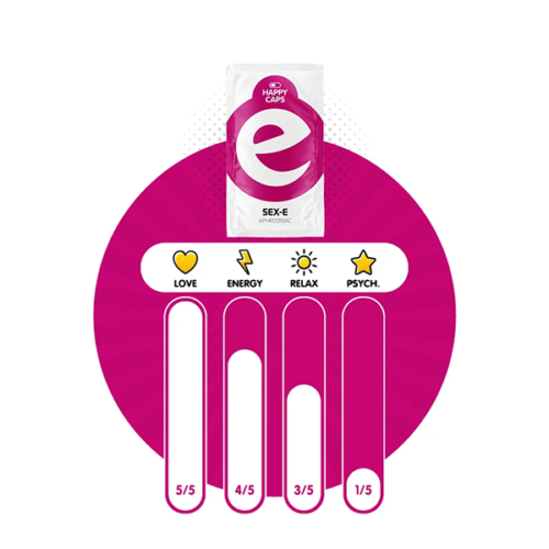 Happy Caps - Sex-E Capsules (4pcs)