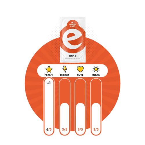 Happy Caps - Trip-E Capsules (4pcs)